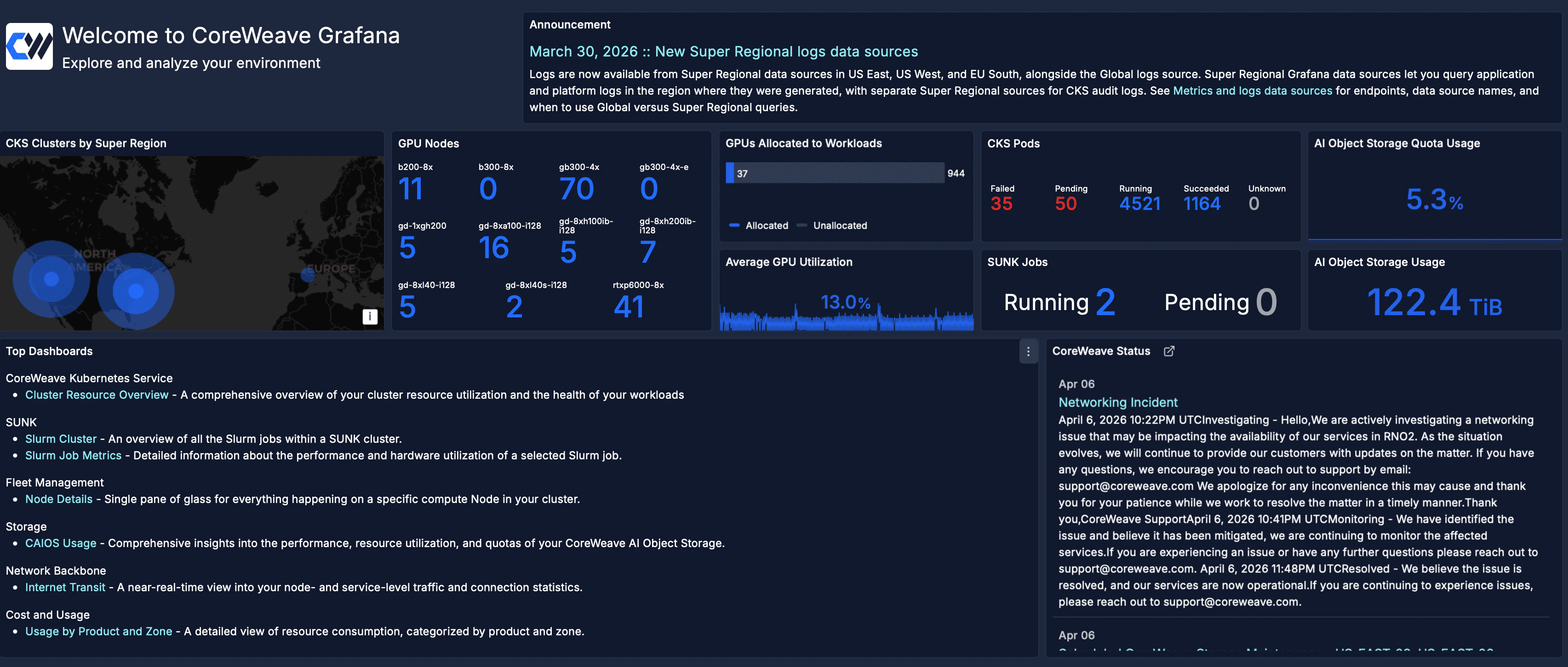 CoreWeave Grafana home page showing announcements, environment metrics, top dashboards, and CoreWeave status