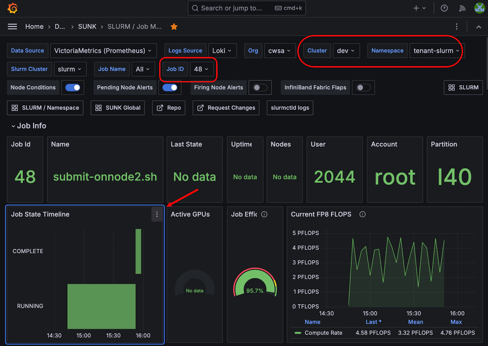 Screenshot of the Slurm Job Metrics Grafana dasgboard