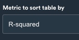 Metric to sort table by field with R-squared selected