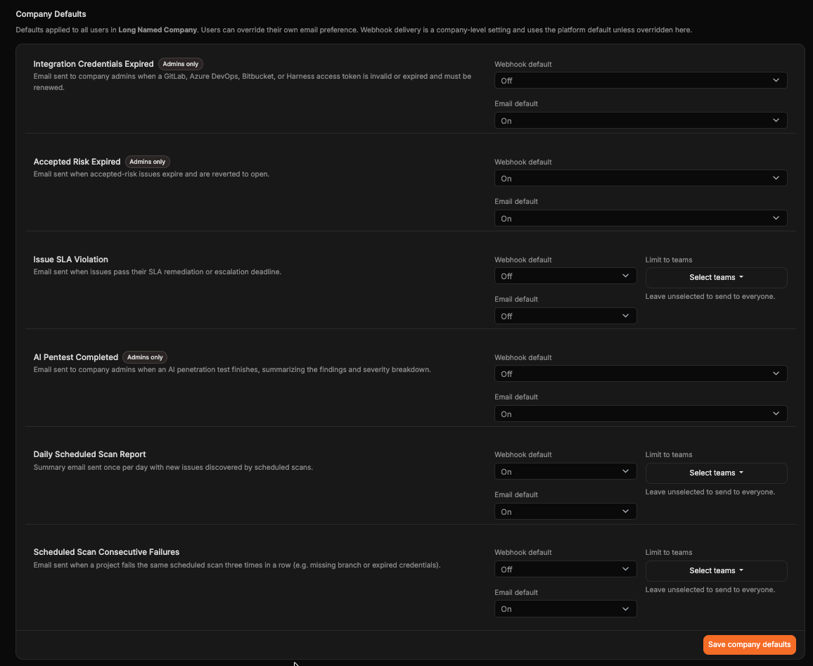 Company Defaults with Limit to teams controls for applicable notification types