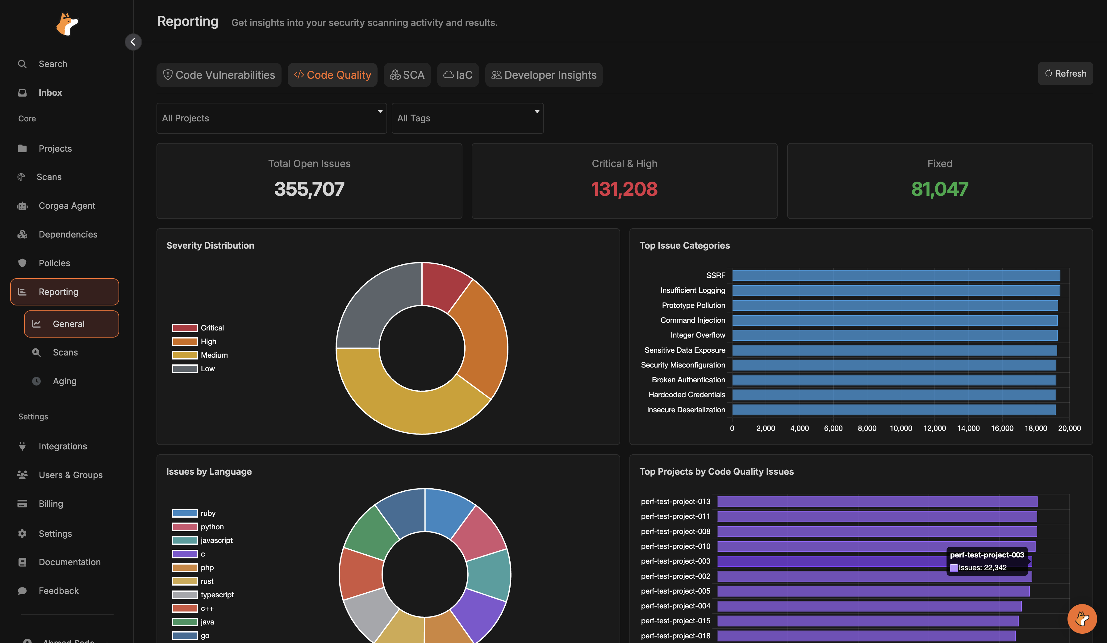Code Quality Reporting