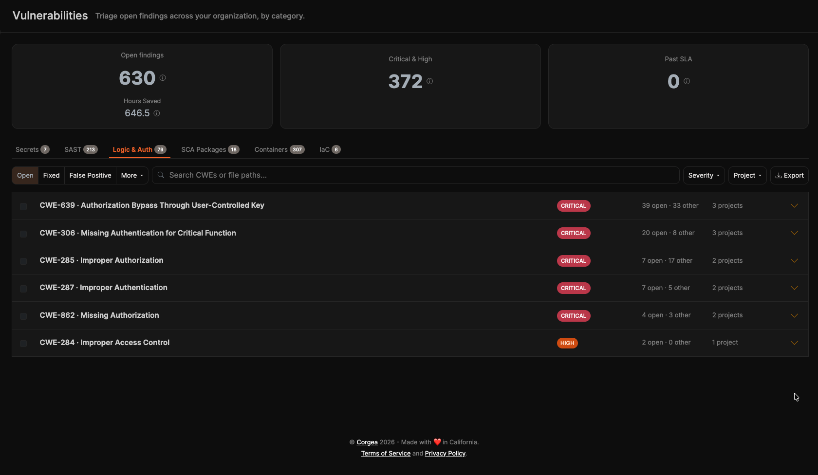 Vulnerabilities Workbench con tarjetas de resumen, pestañas por tipo de hallazgo y hallazgos agrupados