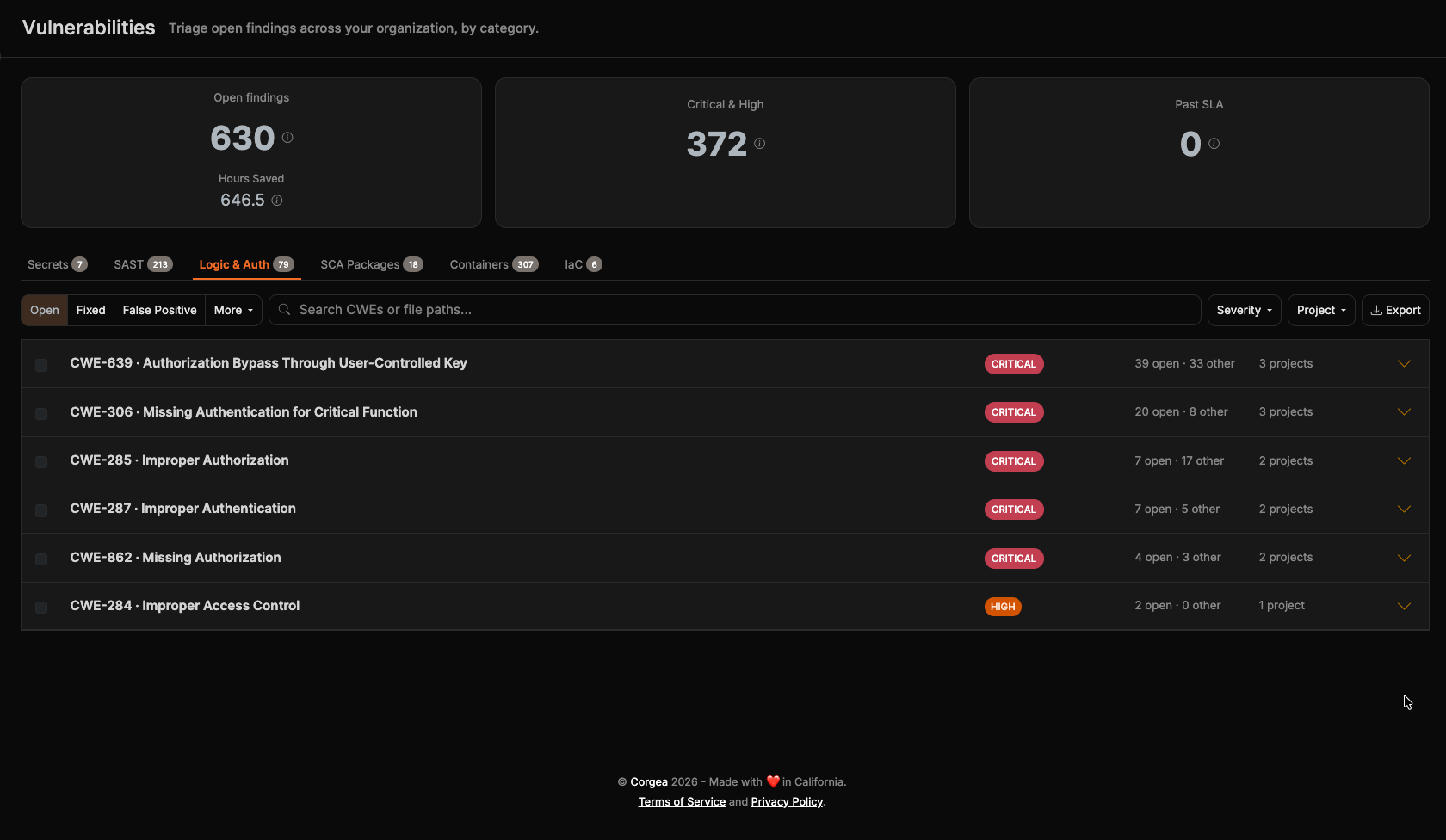 Vulnerabilities Workbench con tarjetas de resumen, pestañas por tipo de hallazgo y hallazgos agrupados