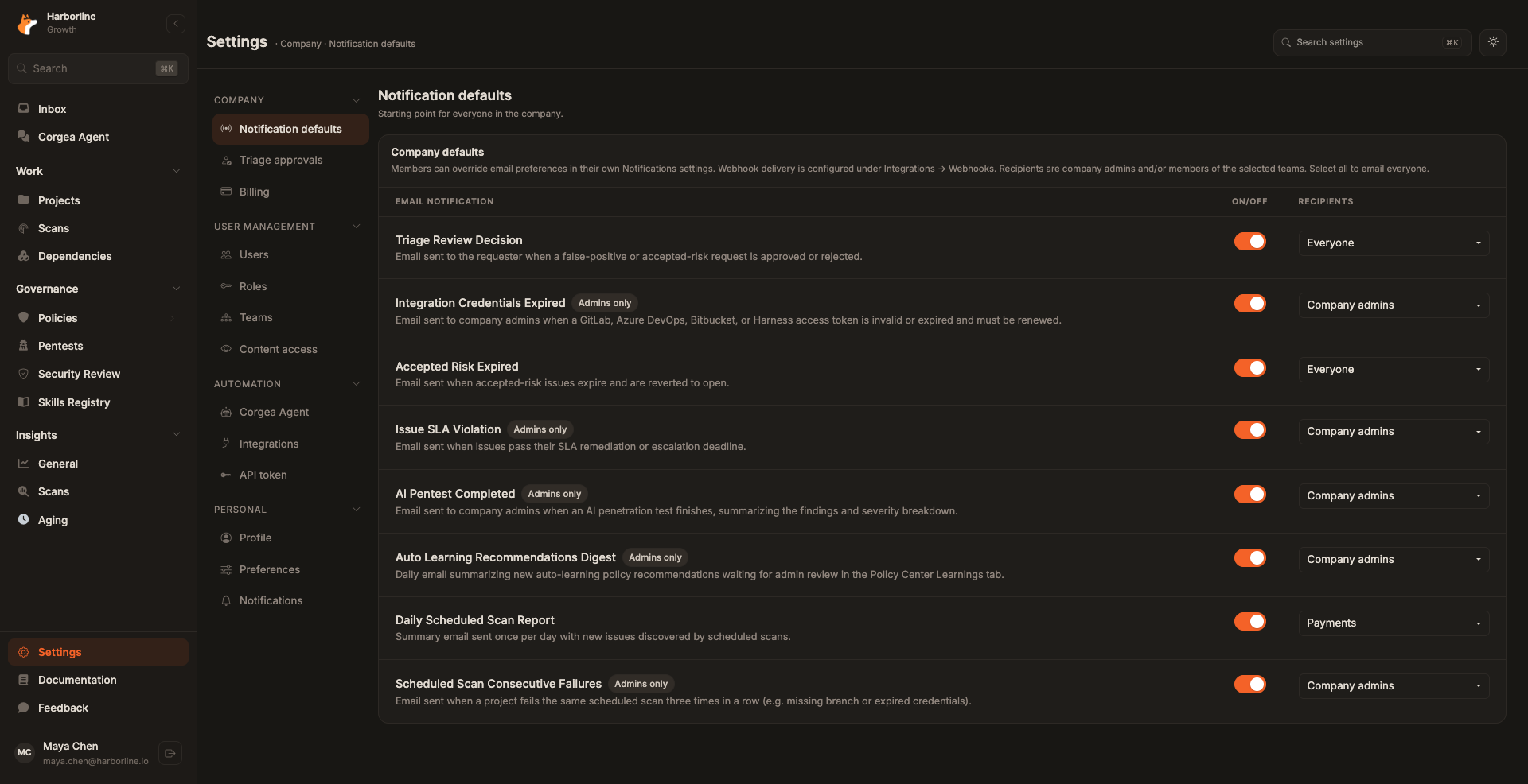 Notification defaults de la empresa con los interruptores de correo y la columna Recipients