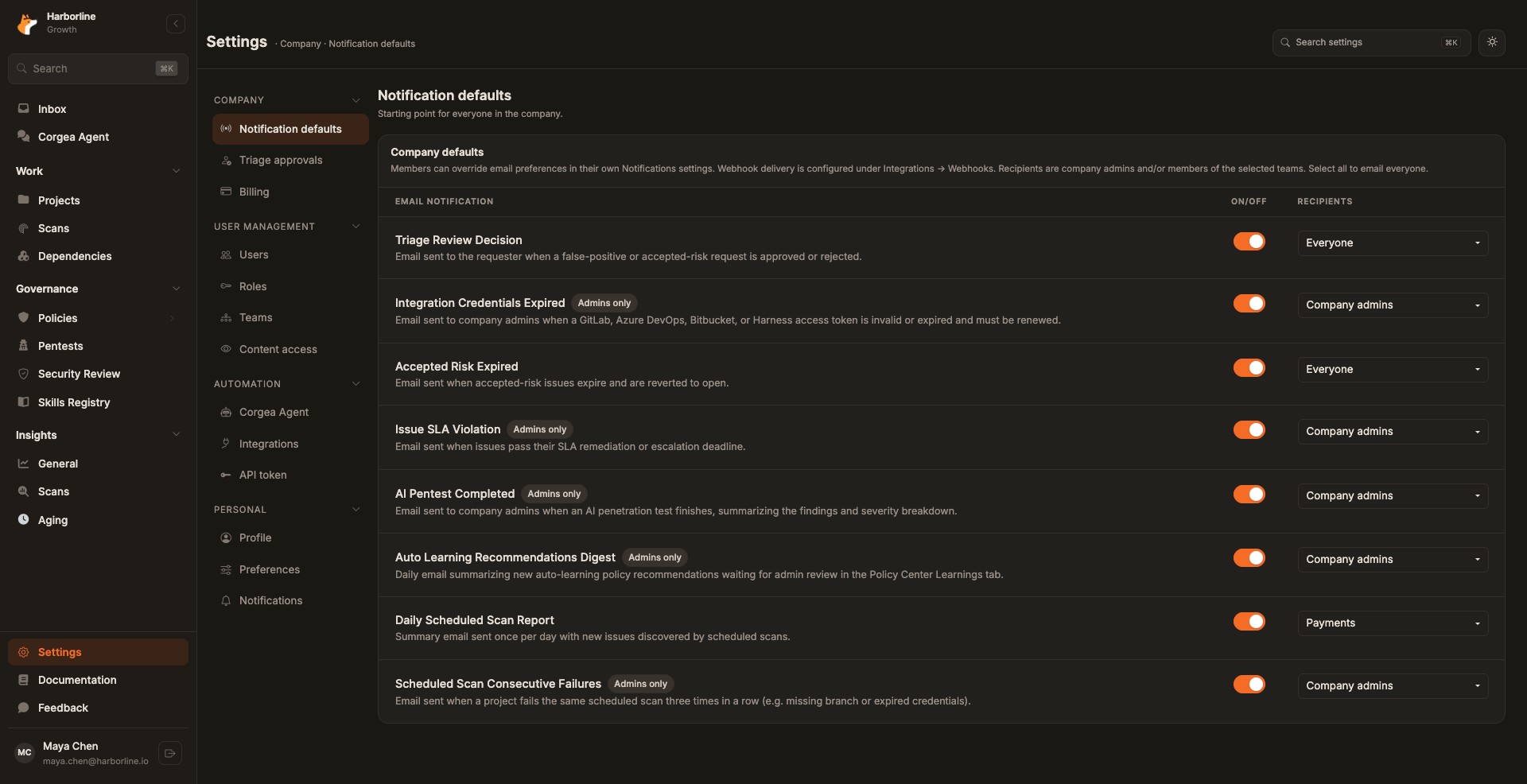Notification defaults de la empresa con los interruptores de correo y la columna Recipients