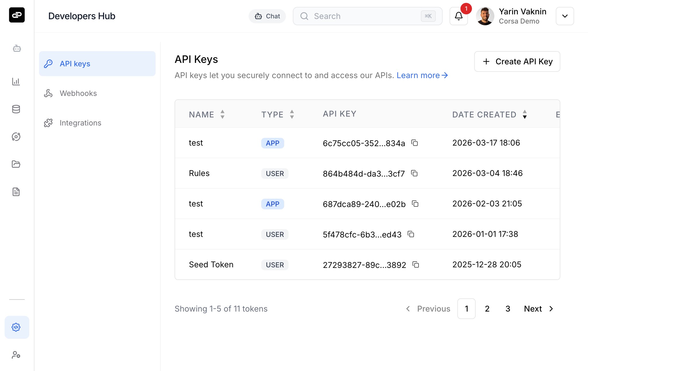 API Keys page in the Corsa Developers Hub