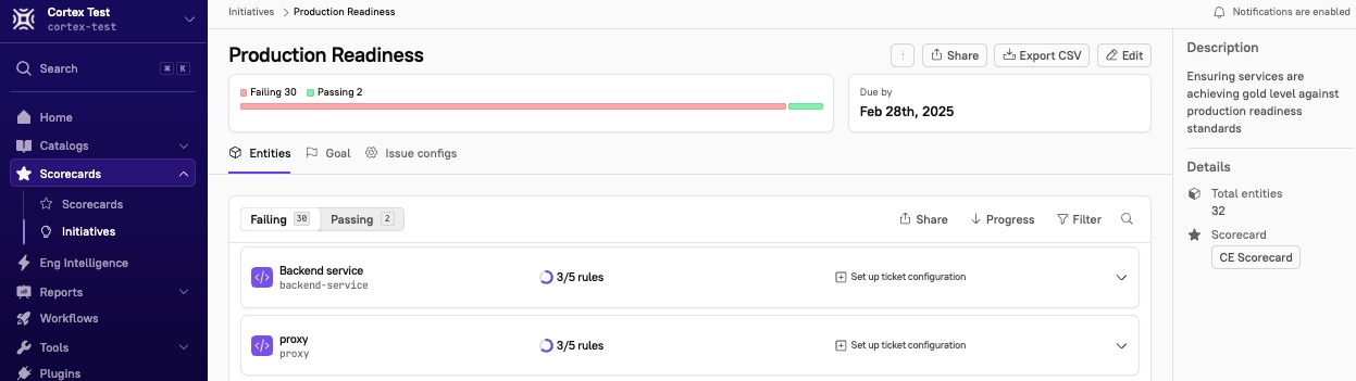 The Initiatives page displays failing entities by default.