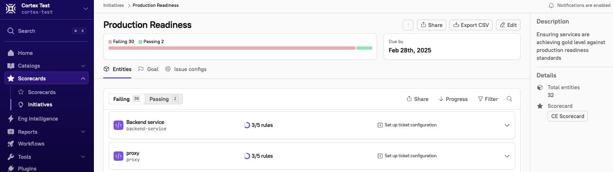 The Initiatives page displays failing entities by default.