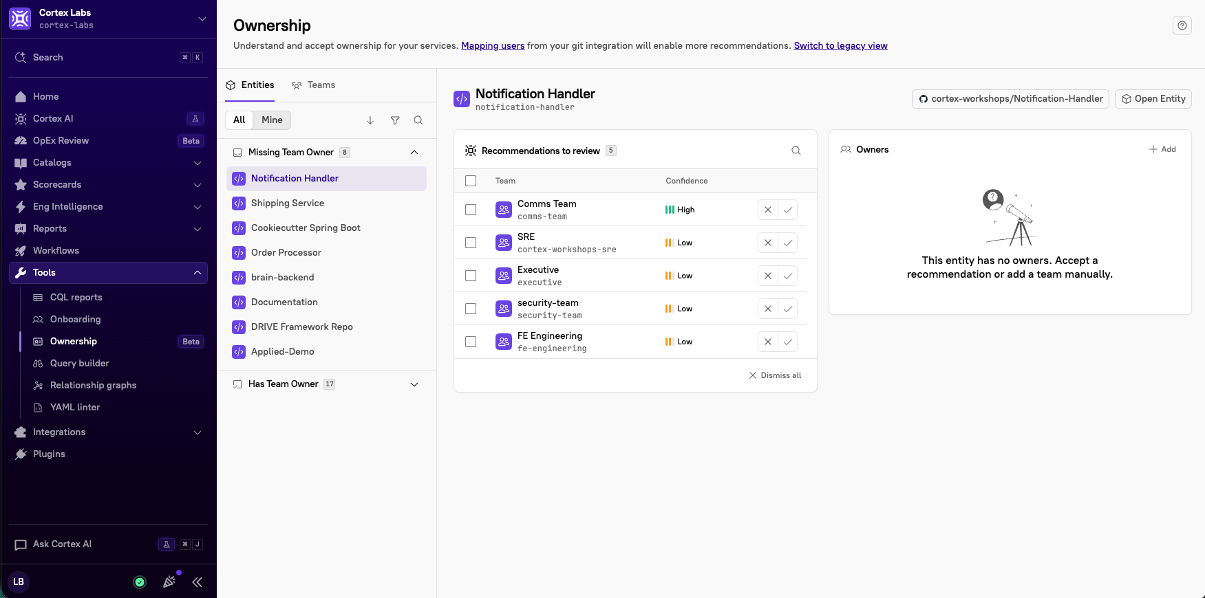 The Ownership page in Cortex.