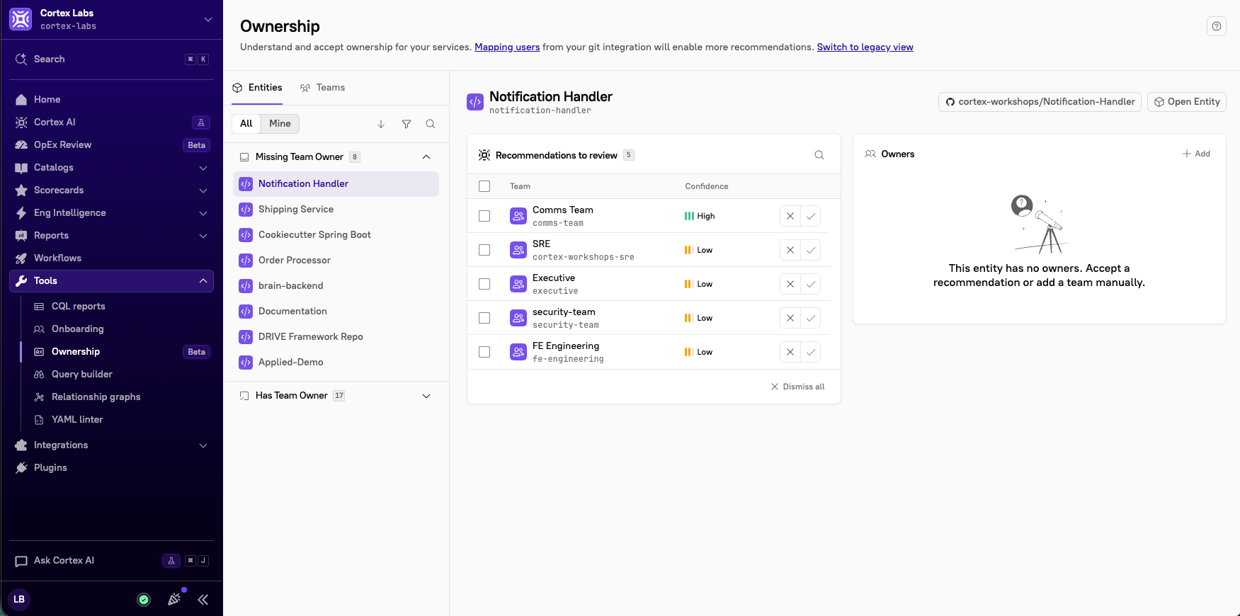 The Ownership page in Cortex.
