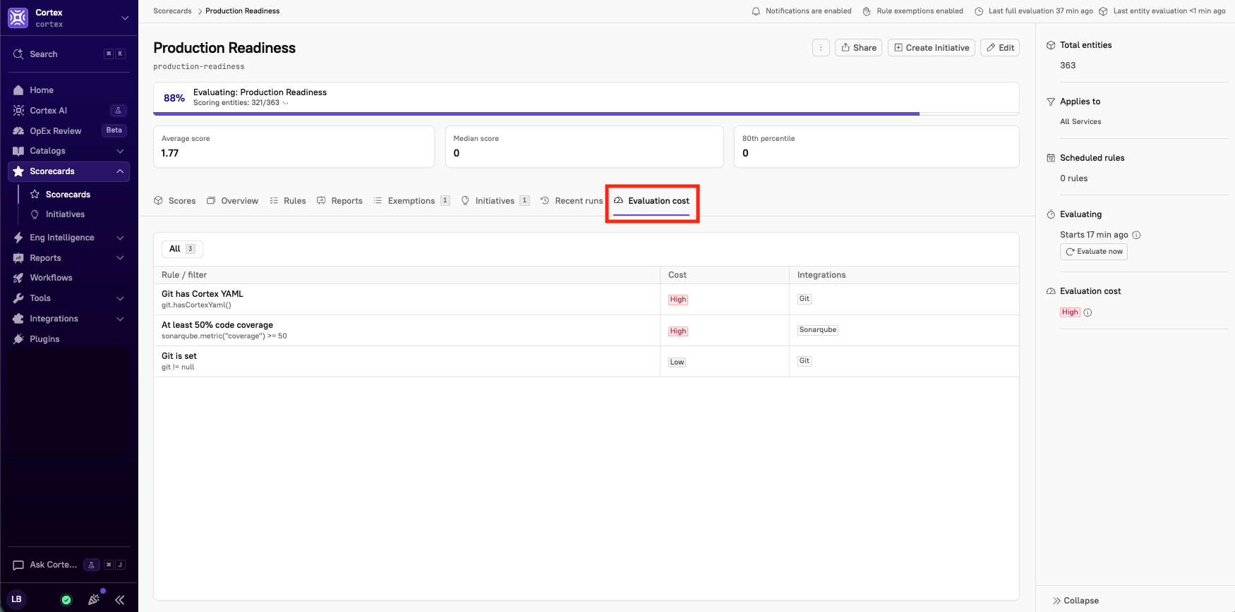 The Evaluation cost tab on a Scorecard page.