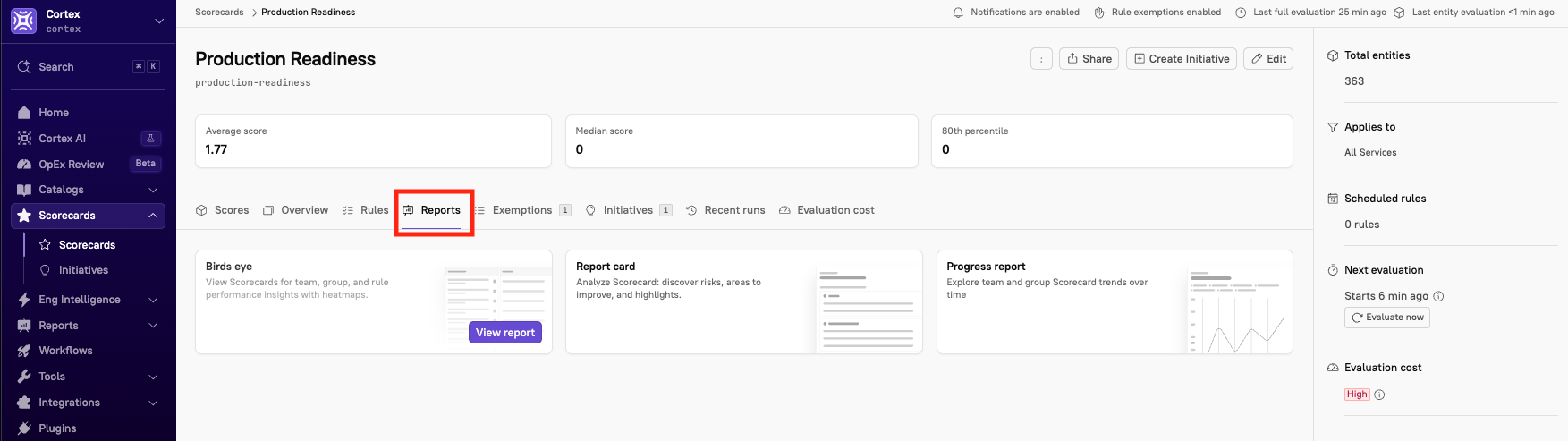 The Reports tab on a Scorecard page.