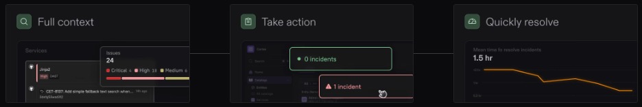 Cortex gives you the context to take action and quickly resolve incidents.