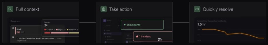 Cortex gives you the context to take action and quickly resolve incidents.