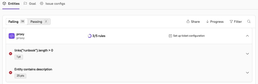 Click an entity to view its failing rules.