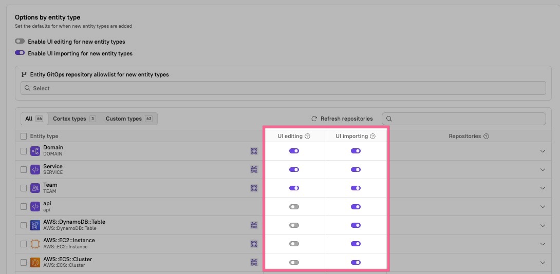 Entity types list with UI editing and UI importing toggles disabled for a selected type.