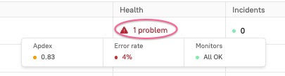 Shows the health and incidents columns on the entities page.