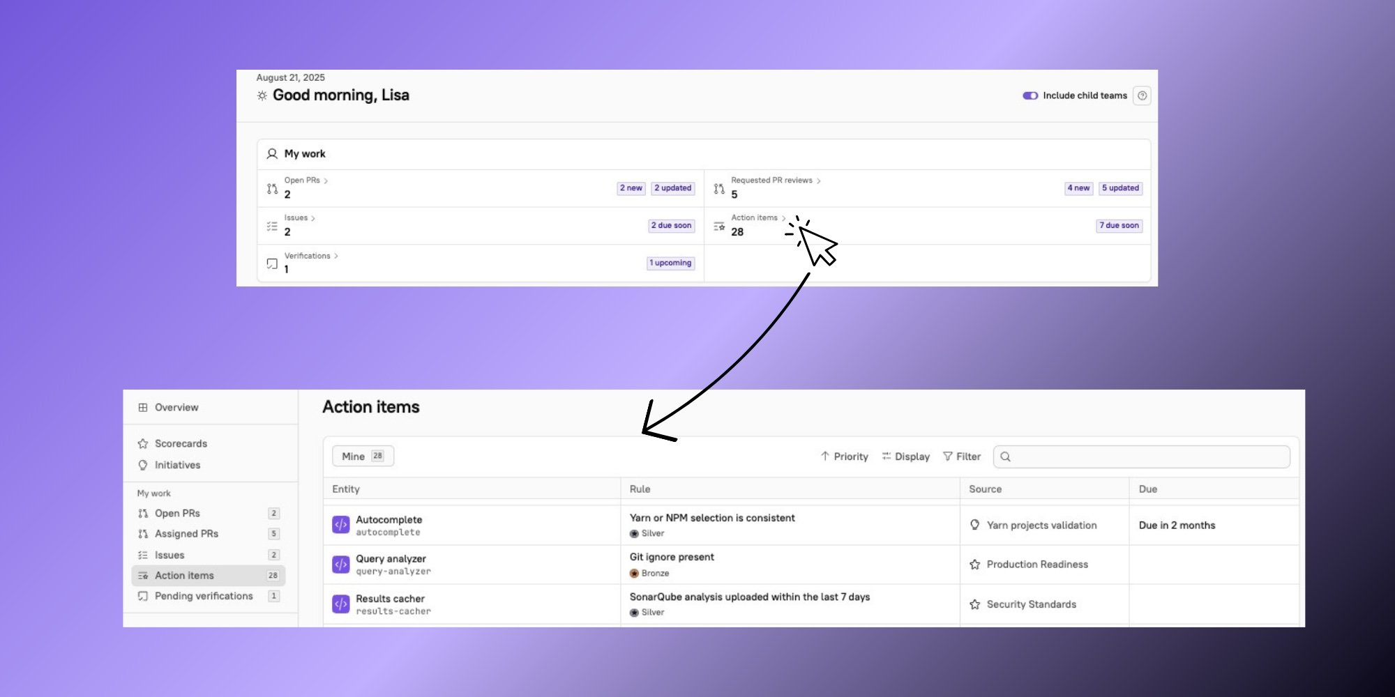 A prioritized list of failing rules on the Engineering homepage.