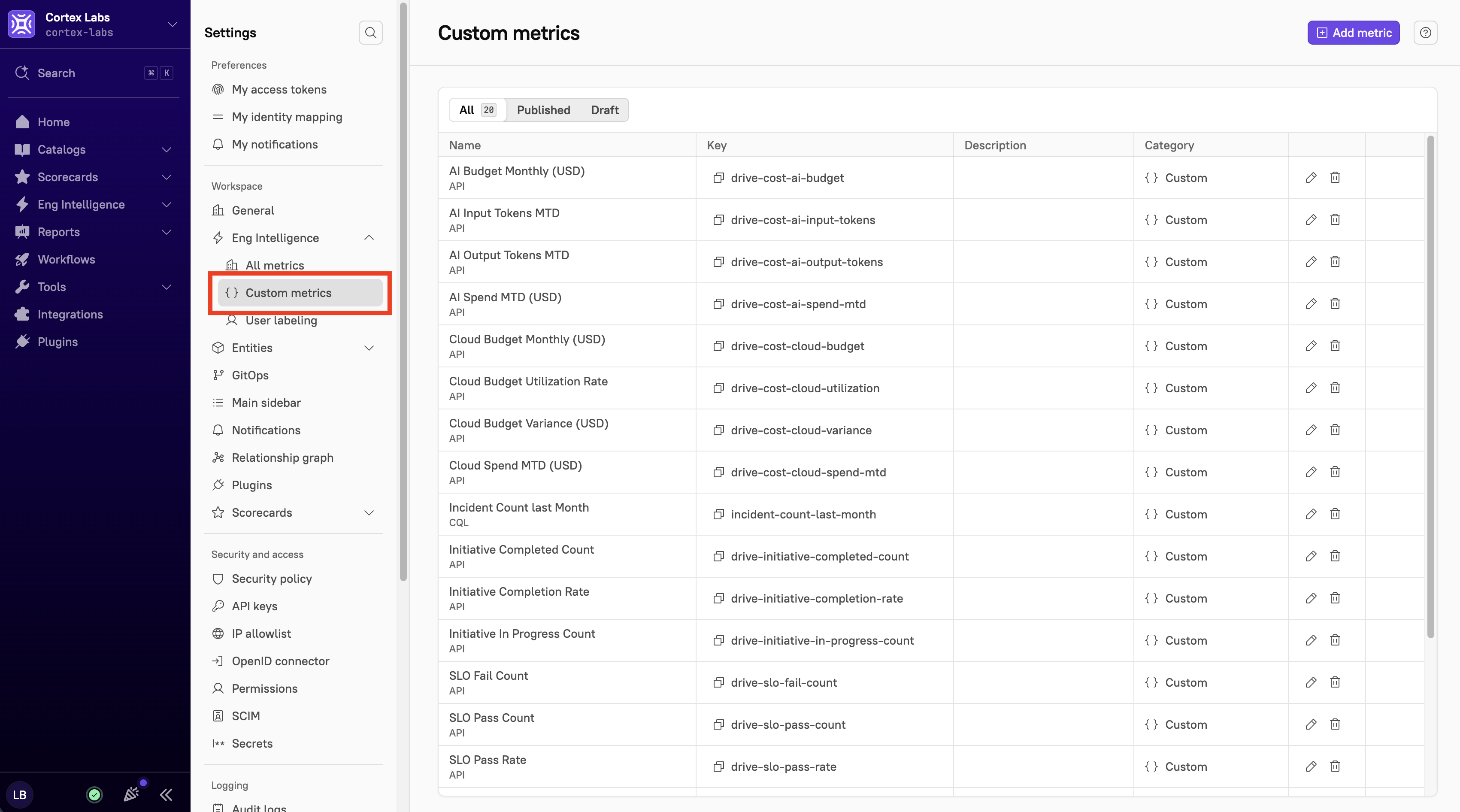 Custom metrics option in the Settings sidebar.