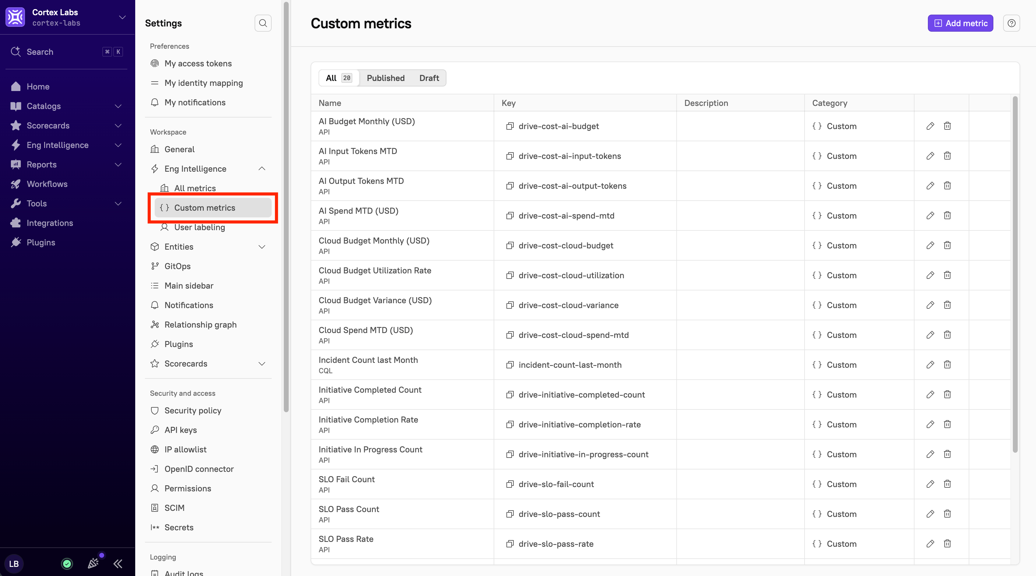 Custom metrics option in the Settings sidebar.