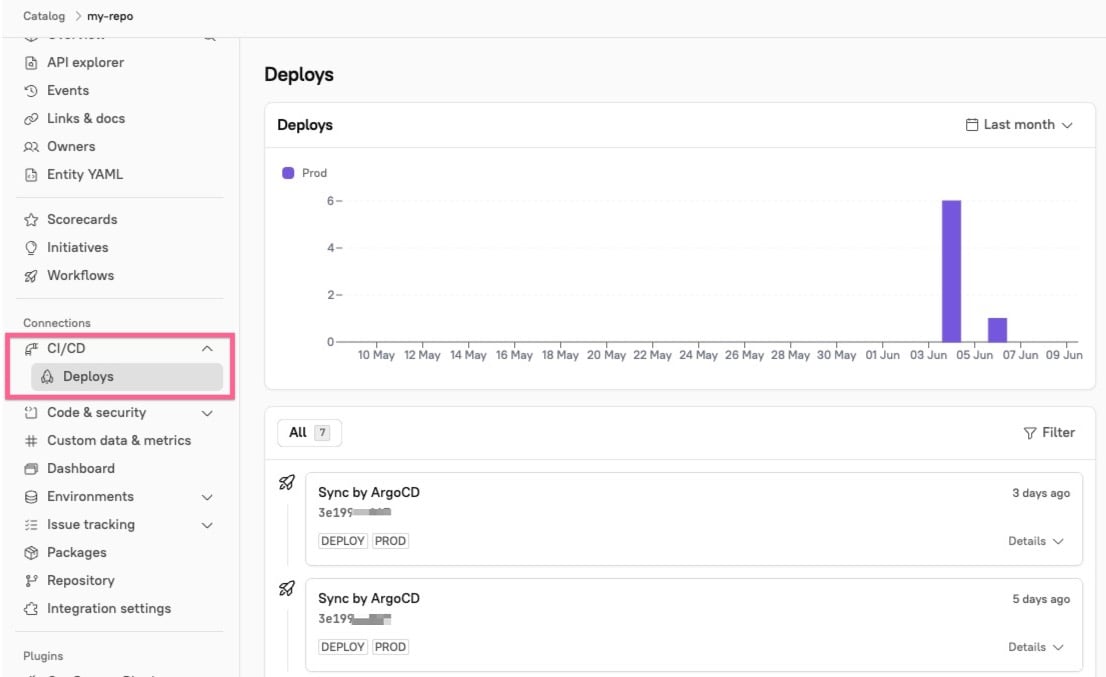 ArgoCD data shows up on an entity page's sidebar under CI/CD > Deploys.