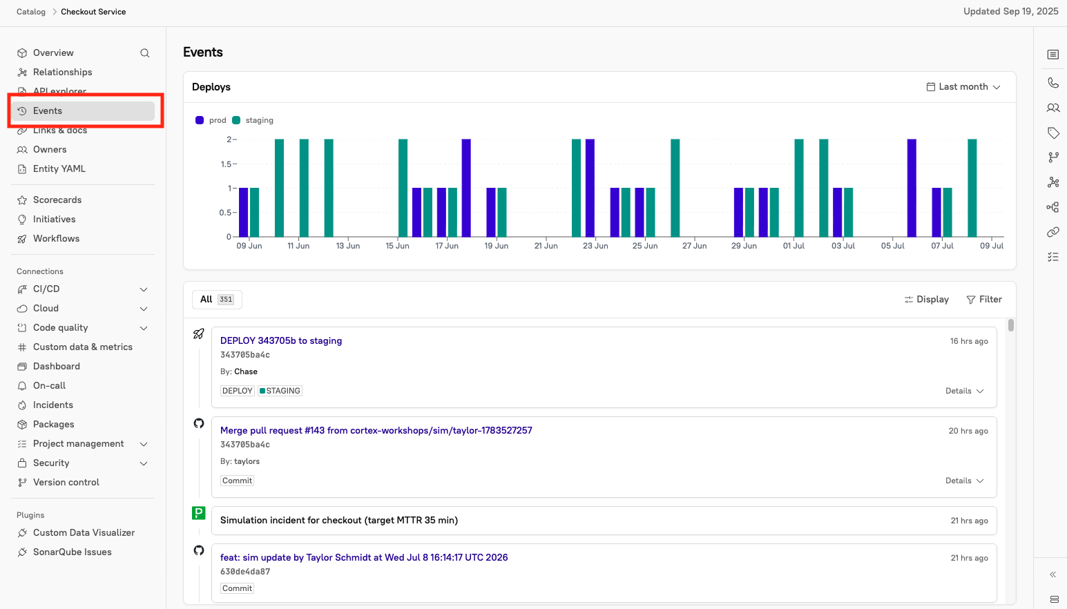 The 'Events' tab selected, showing a visual chart of deploys and all recent entity events.
