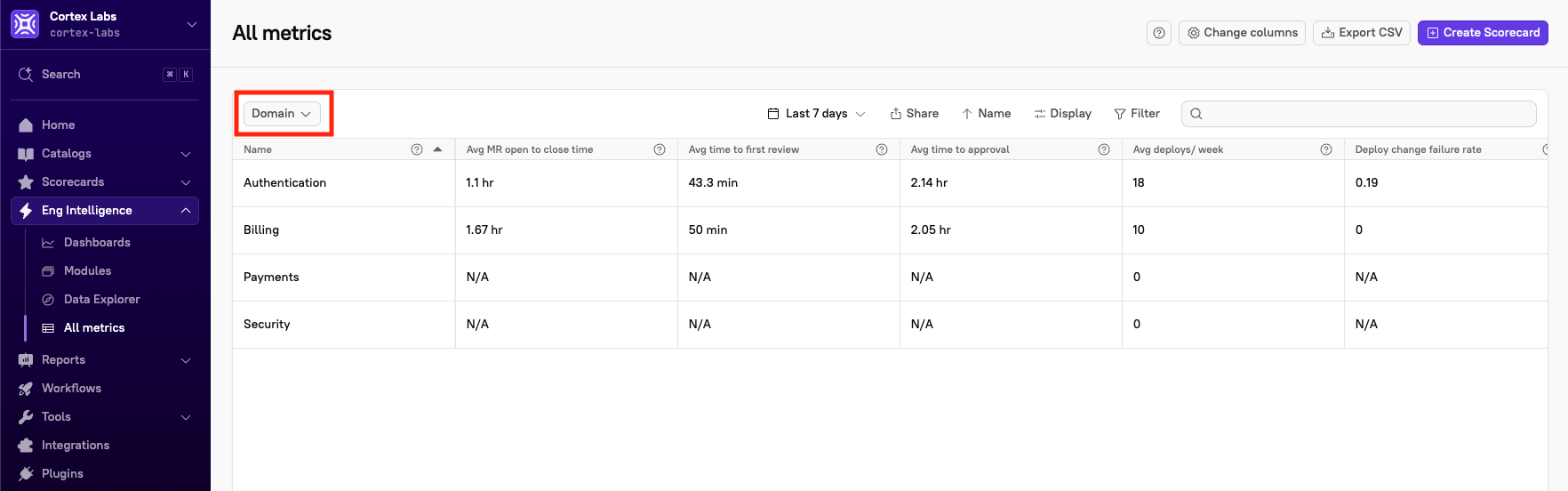 The drop-down menu, located in the upper-left corner of the page.