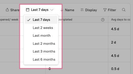 Click the time range filter