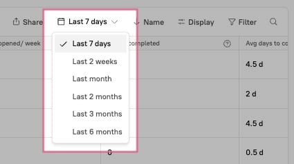 Click the time range filter