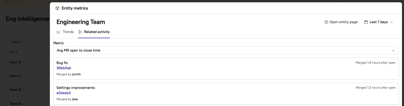 The 'Related activity' tab shows recent activity and metrics.