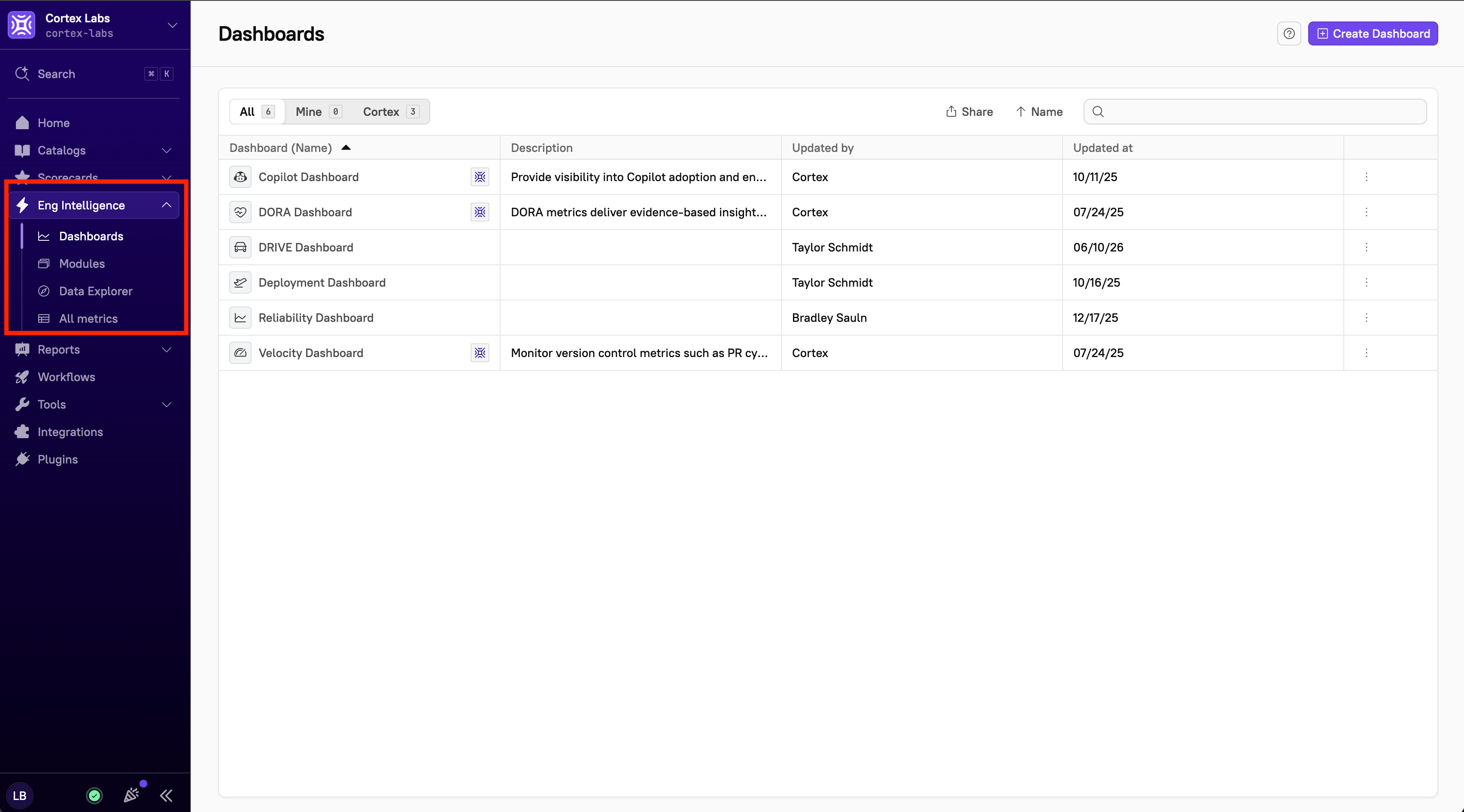 The Eng Intelligence tab in the main sidebar.