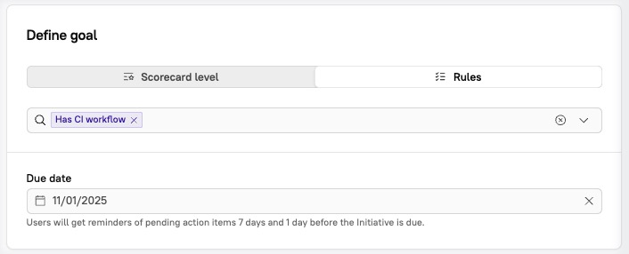 The goal is set to the 'Has CI Workflow' rule and has a due date of November 1
