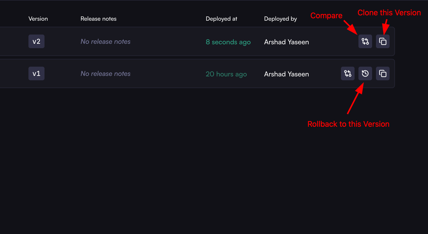Workflow Version Actions