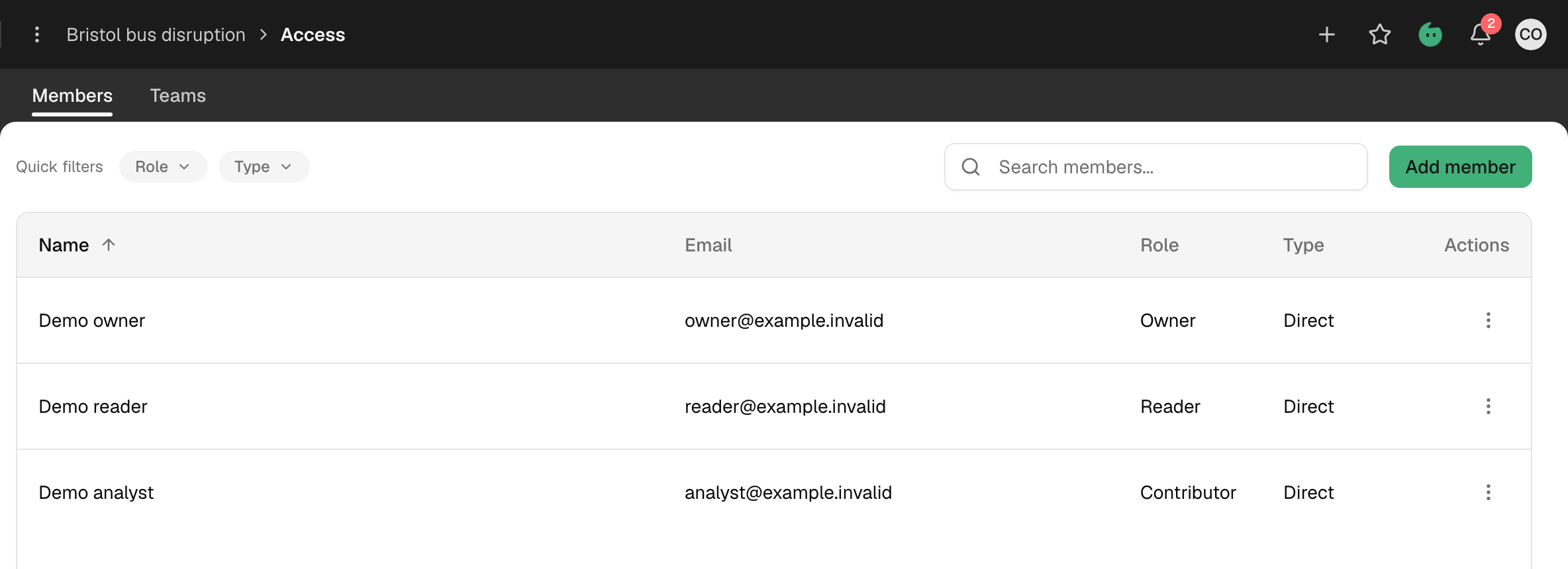 Illustrative workspace member list showing a Demo owner, Demo reader, and Demo analyst with Owner, Reader, and Contributor access respectively.