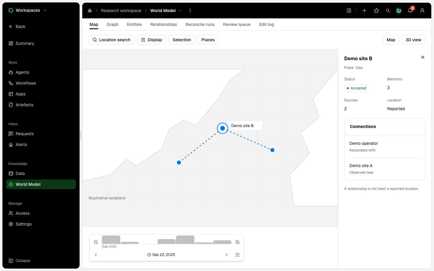 Investigate with map, graph, time and areas mockup.