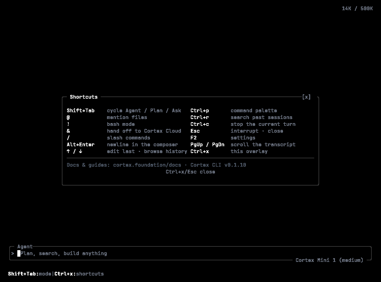 Cortex CLI shortcuts overlay listing the key bindings