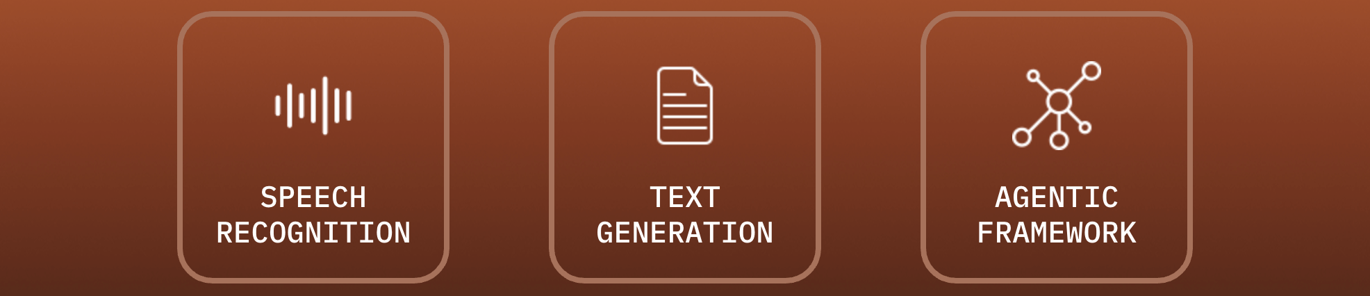 Three core capabilities of Corti AI Platform are Speech Recognition, Text Generation, Agentic Framework