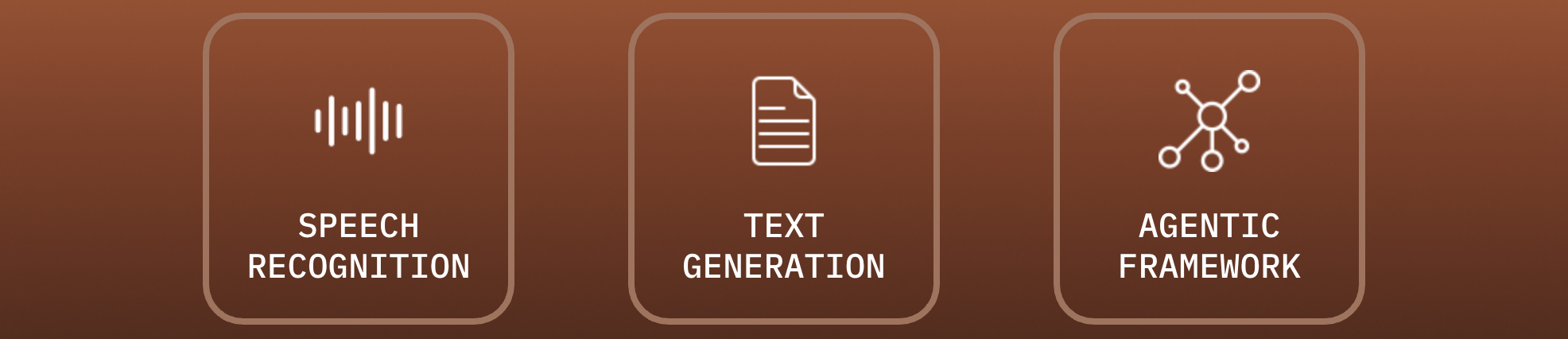 Three core capabilities of Corti AI Platform are Speech Recognition, Text Generation, Agentic Framework