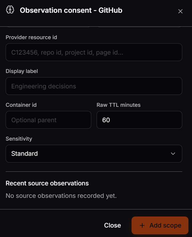 Add resource form in the Observation consent drawer with fields for Provider resource id, Display label, Container id, Raw TTL minutes, and Sensitivity, plus a Recent source observations section