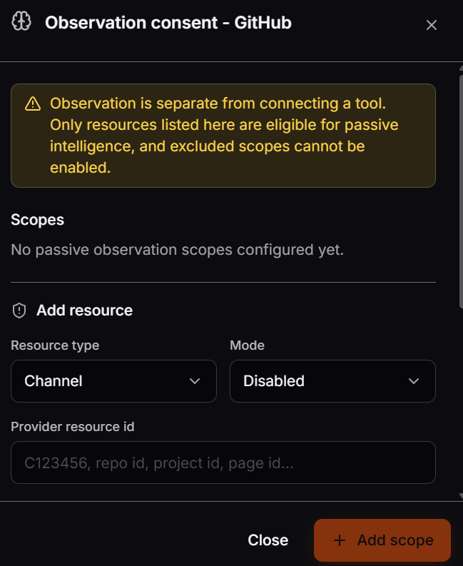 Observation consent drawer for GitHub showing a warning callout, an empty Scopes list, and the Add resource form with Resource type and Mode selects and a Provider resource id field