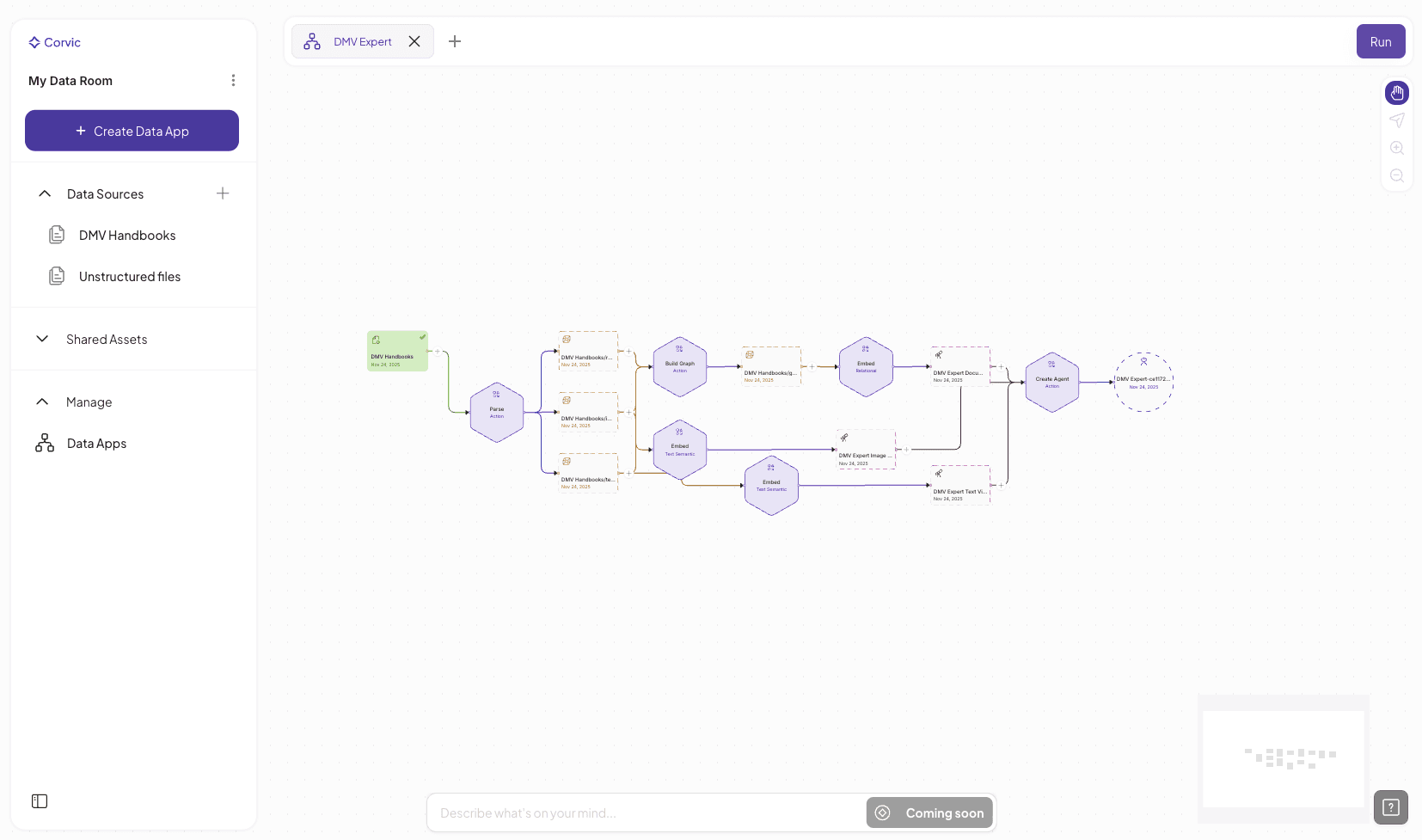 Data App workflow execution