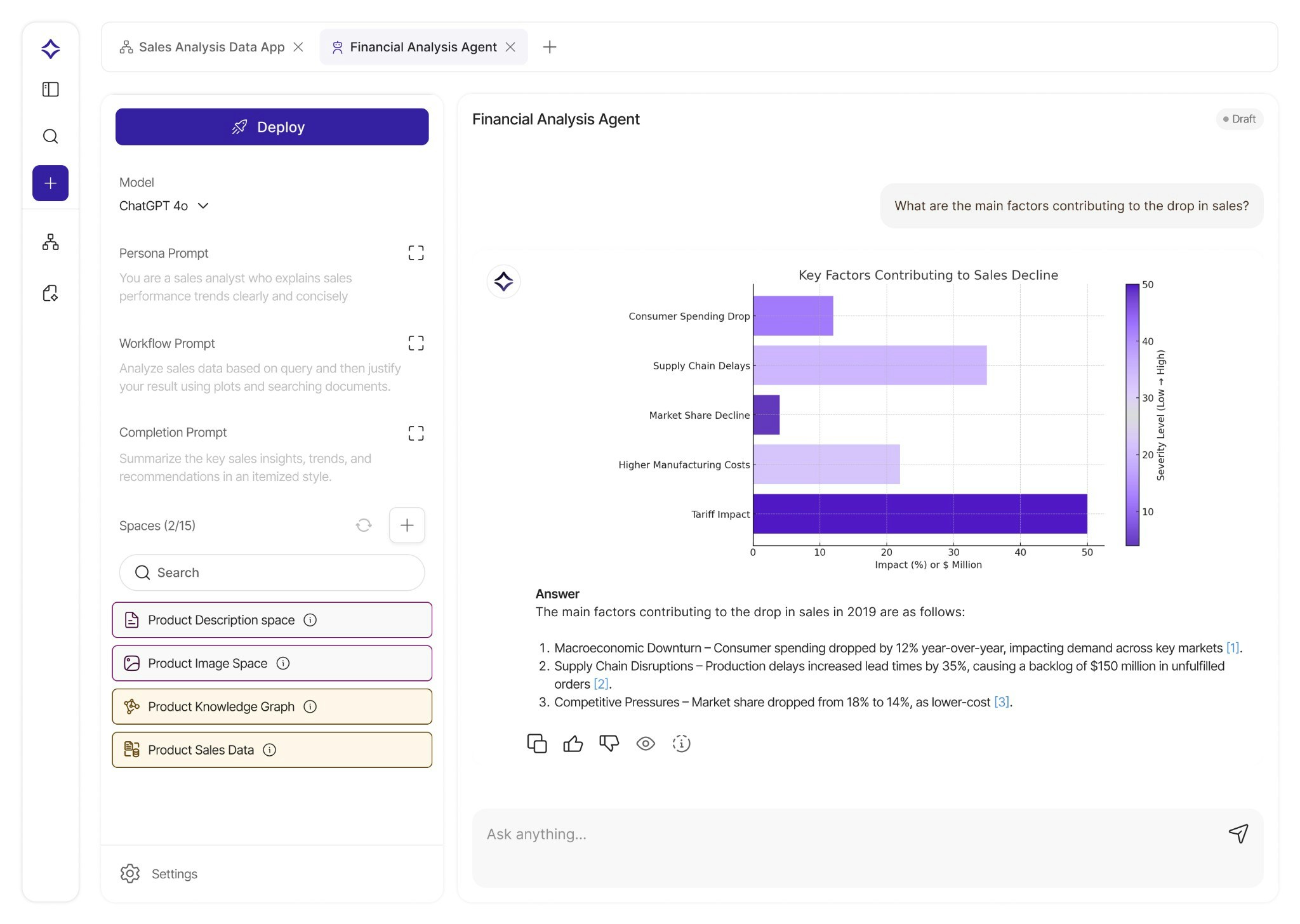 Financial Analysis Agent interface showing configuration, prompts, spaces, and analytical output