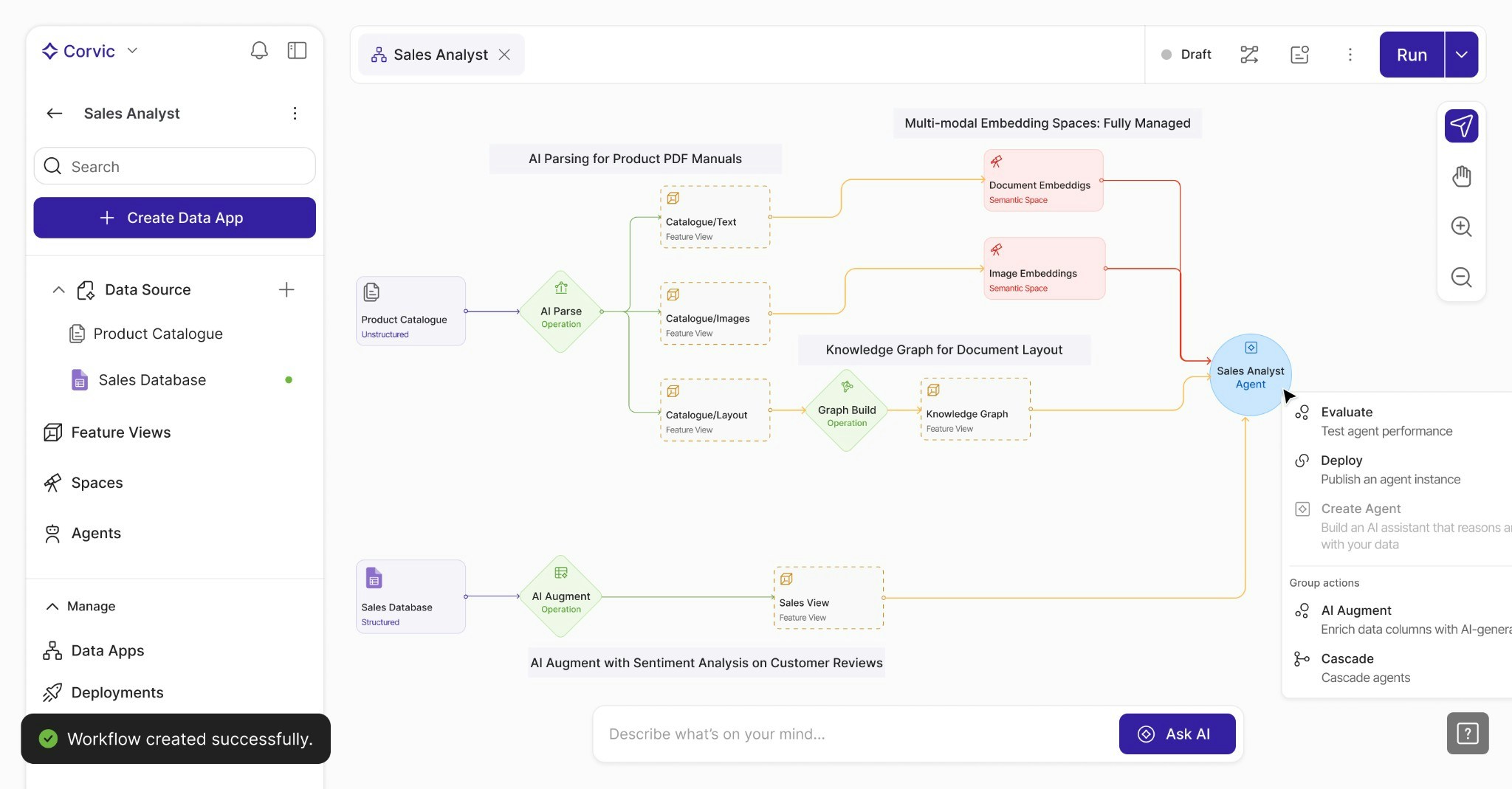 Corvic Intelligence Composition Platform workflow diagram showing data ingestion, processing, and agent creation