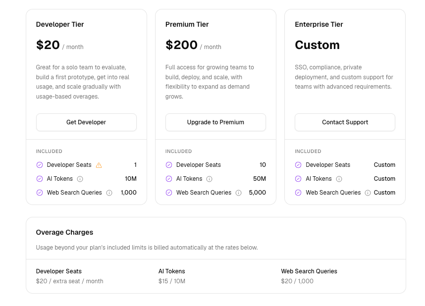 Subscription plans showing Developer, Premium, and Enterprise tiers