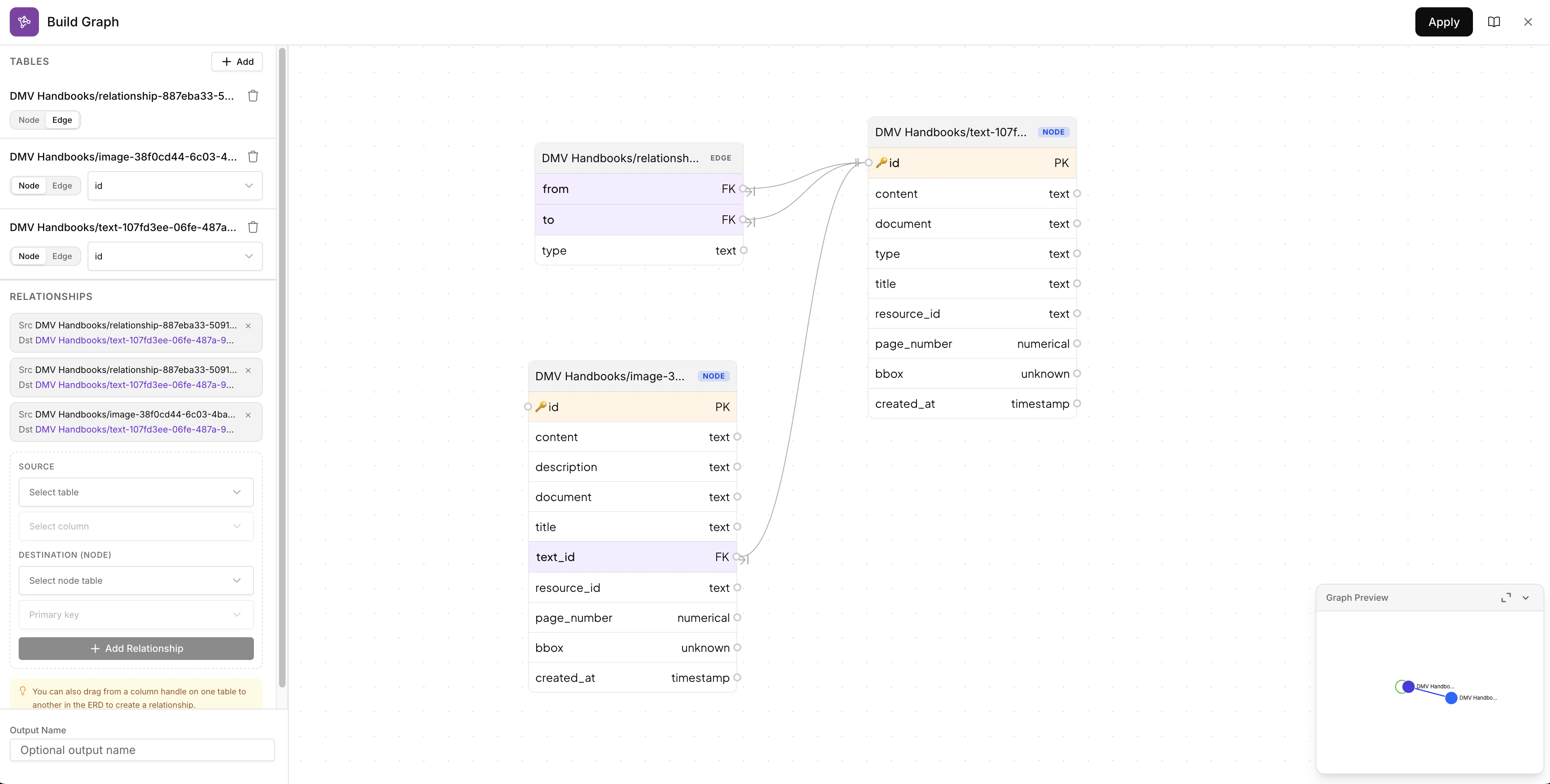 Build Graph with relationships created showing FK connections and graph preview
