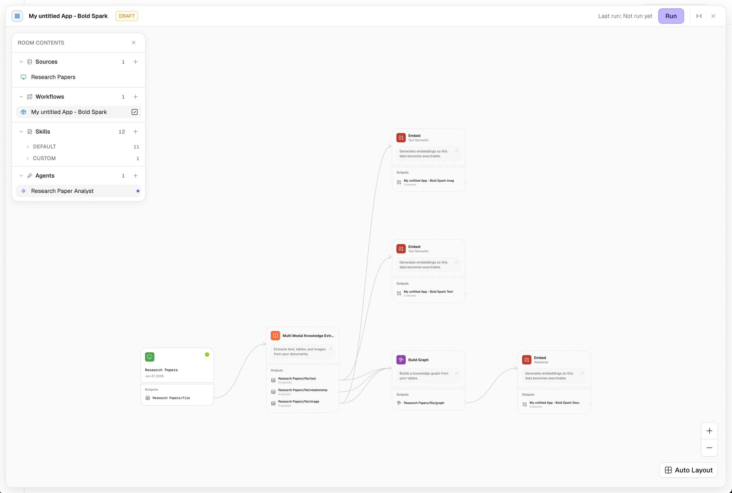 Corvic workflow canvas — process, transform, and embed your data