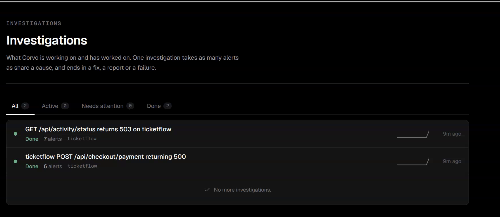 Investigations list in Corvo