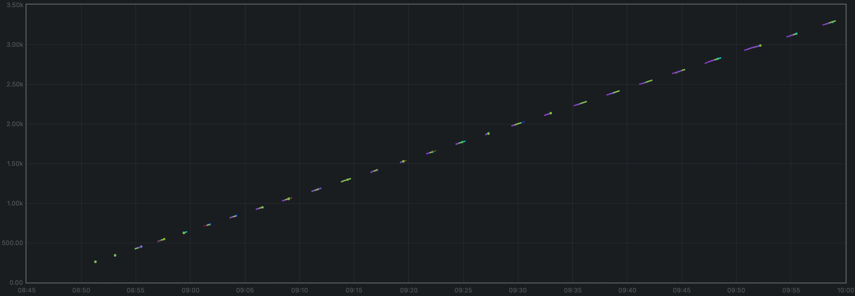 rotating-heights-ephe