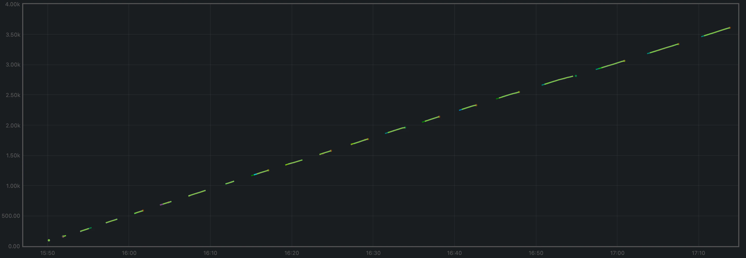 rotating-heights-ephe-bl