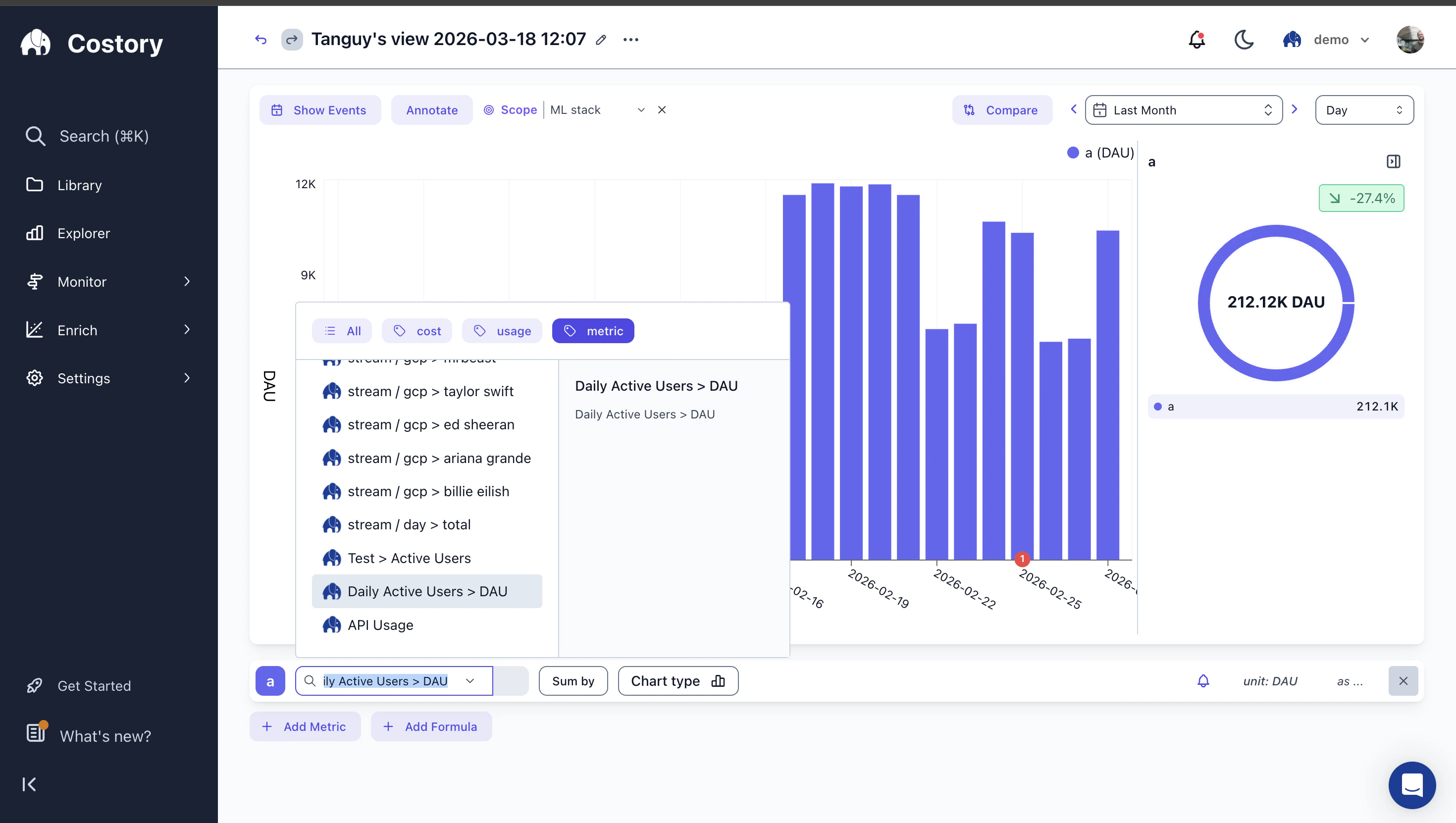 Choosing Daily Active Users from Amplitude as an external metric to build a cost-per-DAU formula